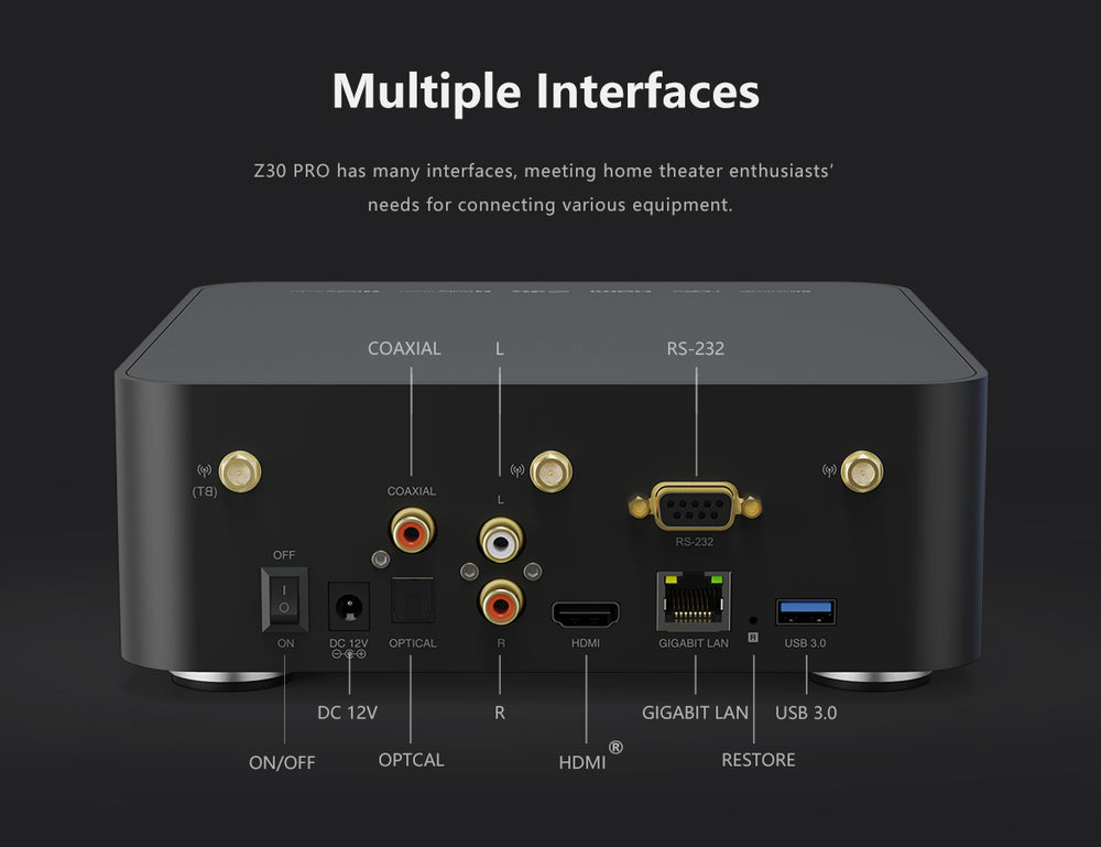 Zidoo Z30 Pro 8K Media Streaming Player