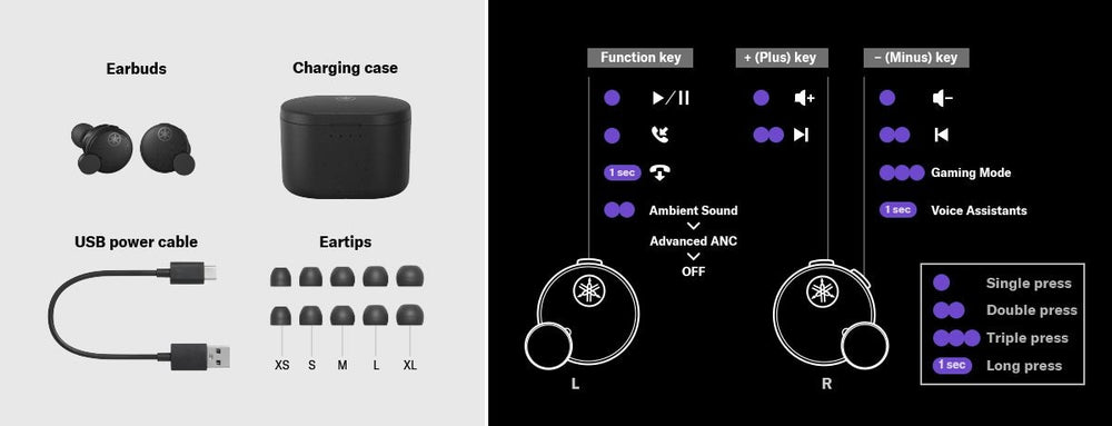 Yamaha TW-E7B Wireless Earbuds